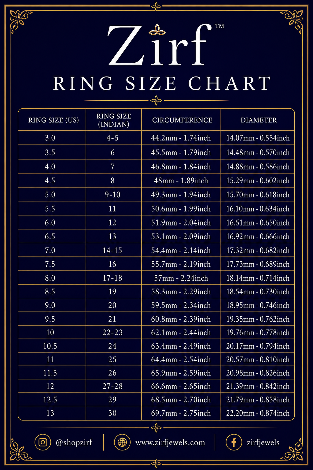 Lumière Moissanite Diamonds